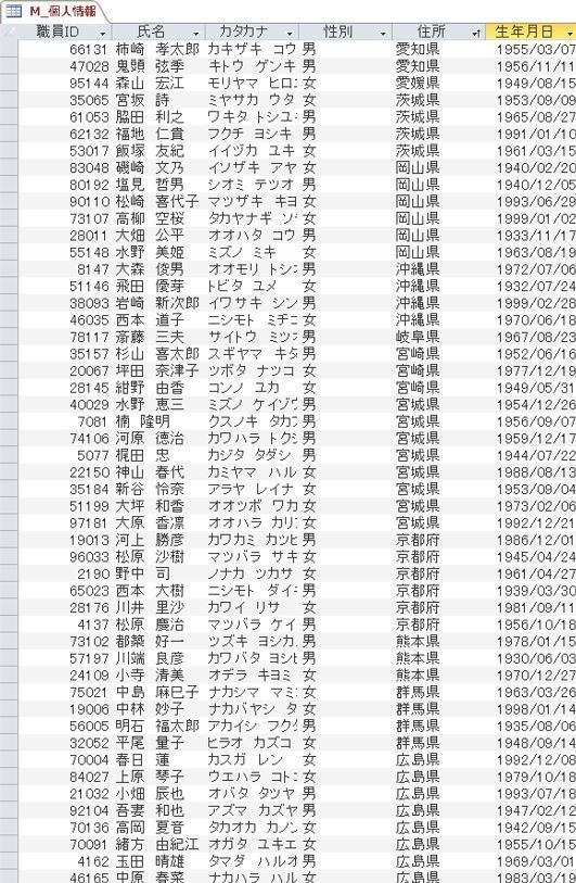 データベースを作る その３ 医療従事者のためのaccess