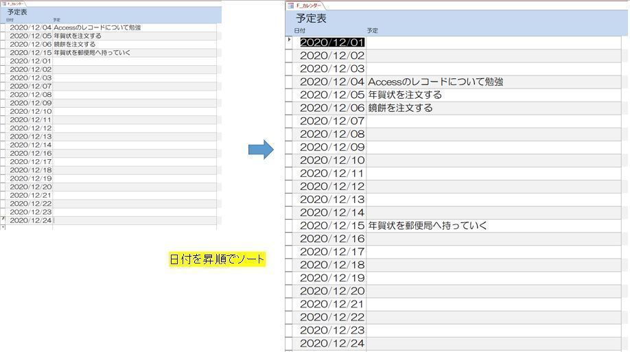 スケジュール管理 その１ 医療従事者のためのaccess